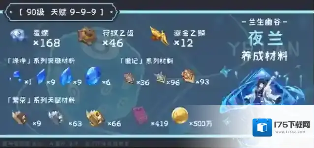 原神夜兰养成材料一览