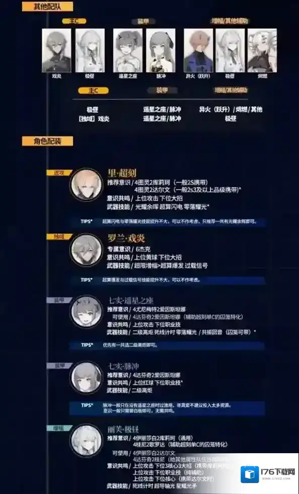 战双帕弥什1.32里超刻新火队搭配攻略