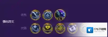 金铲铲之战S8混沌AI卡蜜尔阵容怎么搭配?金铲铲之战S8混沌AI卡蜜尔阵容搭配攻略