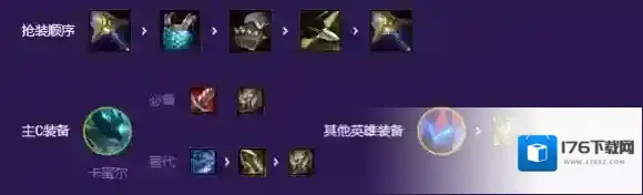 金铲铲之战S8混沌AI卡蜜尔阵容怎么搭配?金铲铲之战S8混沌AI卡蜜尔阵容搭配攻略