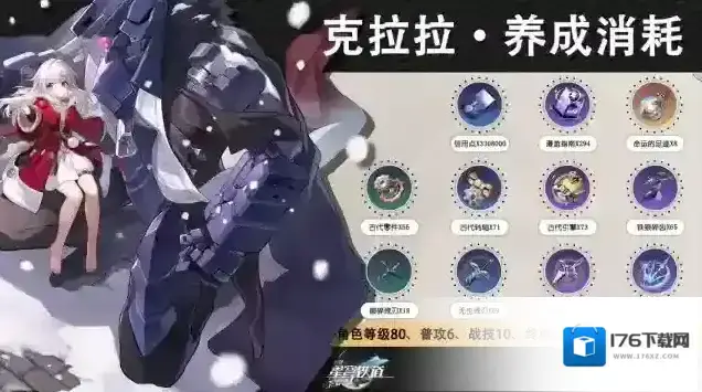 崩坏星穹铁道克拉拉晋阶行迹养成材料一览 克拉拉晋阶行迹材料材料是什么