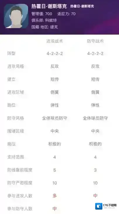 实况足球每周阵容推荐  4222本周利好，青春风暴席卷实况！