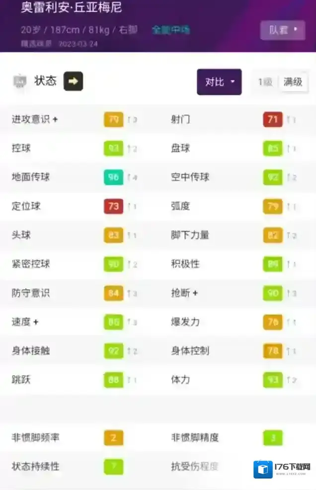实况足球每周阵容推荐  4222本周利好，青春风暴席卷实况！