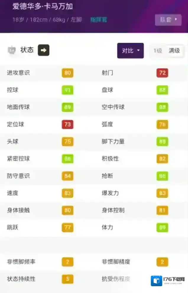 实况足球每周阵容推荐  4222本周利好，青春风暴席卷实况！