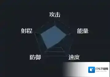 第二银河晨曦经合体T1灵级战列舰属性数据配置介绍