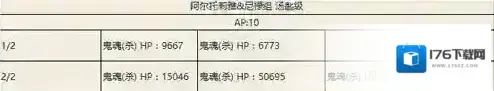 fgo夏日大逃脱尼禄队第3轮副本配置 尼禄队第3轮掉落一览