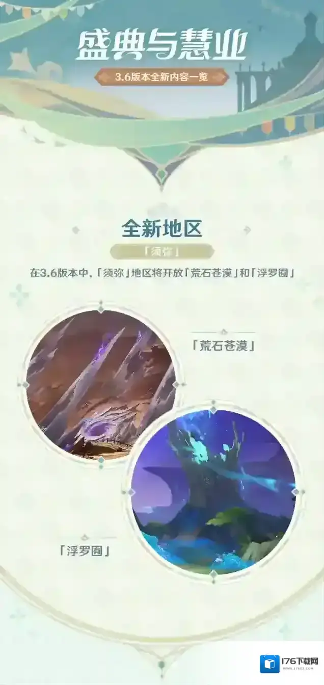 原神「盛典与慧业」3.6版本更新维护预告