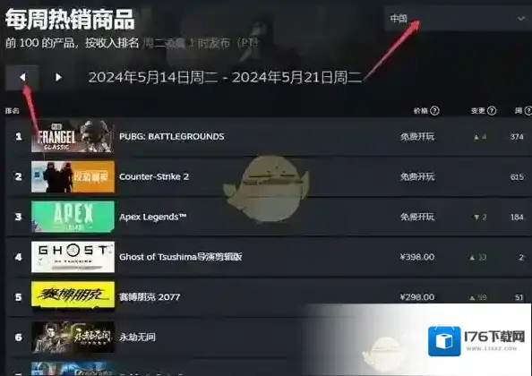 《steam》每周销量排行榜查看方法