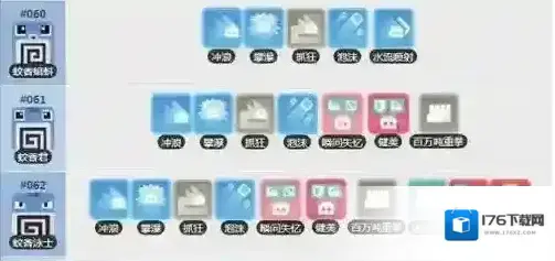 宝可梦大探险蚊香蝌蚪怎么进化？宝可梦大探险蚊香蝌蚪进化方法