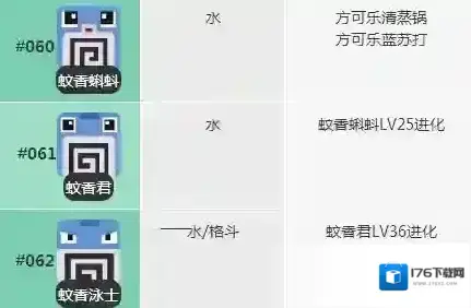 宝可梦大探险蚊香蝌蚪怎么进化？宝可梦大探险蚊香蝌蚪进化方法