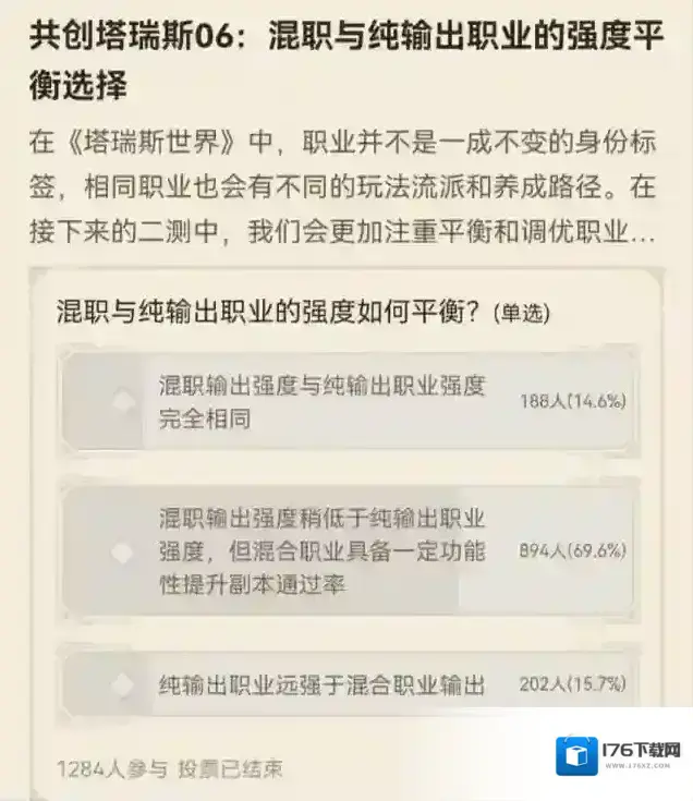 塔瑞斯世界塔瑞斯06：“混职与纯输出职业的强度平衡”结果公示与策划决策