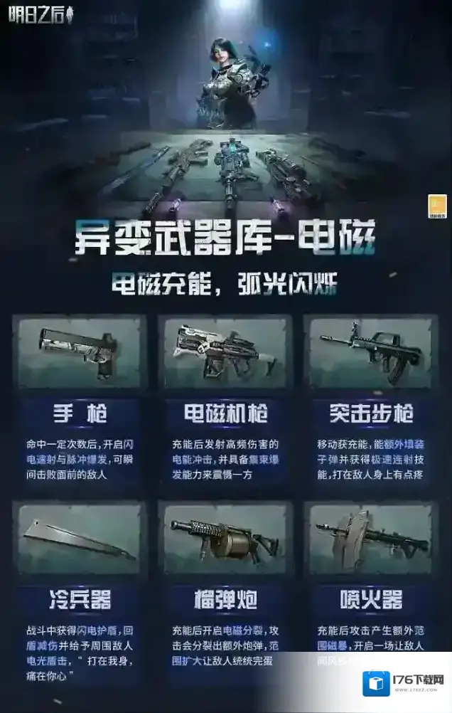 明日之后异变武器库一览