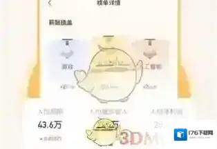 《掌上高考》会员有效期介绍