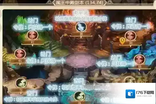 大话西游手游魔王窟副本怎么玩？魔王窟中殿玩法攻略