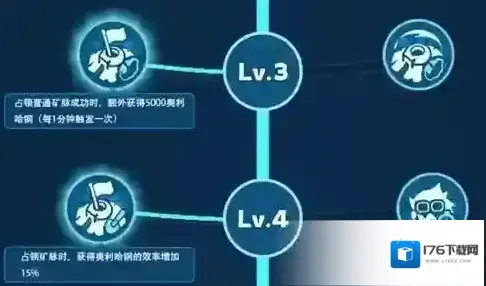 无尽冬日