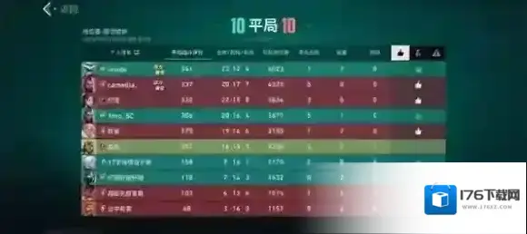 无畏契约源能行动