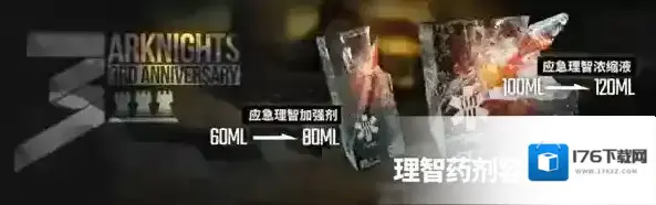明日方舟三周年常驻福利增加了什么 剿灭代理卡获取攻略