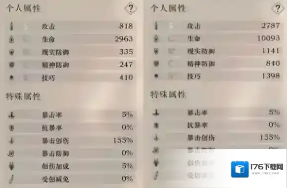 重返未来1999