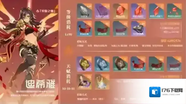 原神迪西娅养成材料一览