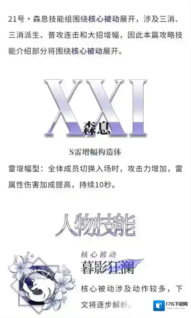 战双帕弥什战术研习社 「21号·森息」角色解析