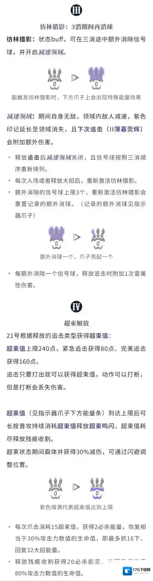 战双帕弥什战术研习社 「21号·森息」角色解析
