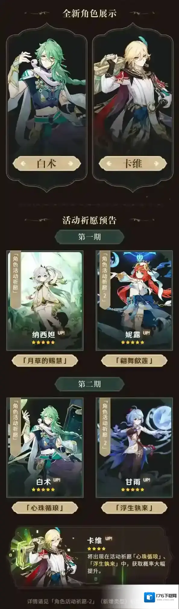 原神3.6版本「盛典与慧业」前瞻特别节目