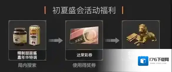 暗区突围黑门版本已经开启，S3赛季限定外观待领取