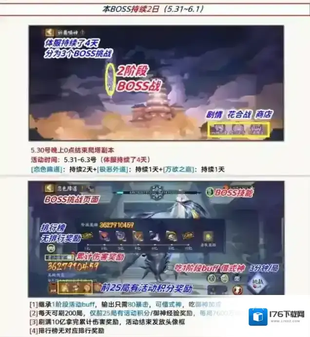 阴阳师祈舞唤神二阶段阵容推荐