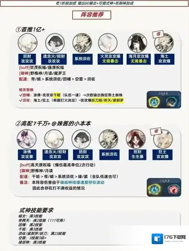 阴阳师祈舞唤神二阶段阵容推荐