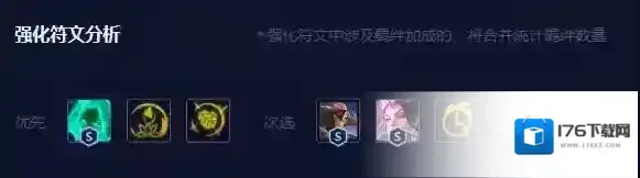 金铲铲之战爱心妖姬阵容玩法攻略