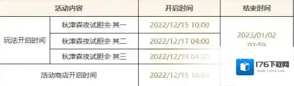 原神3.3版本活动秋津森夜试胆会内容一览
